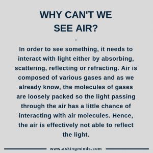 Why can't we see air? - air facts | did you know | general knowledge facts | facts you didn't know | unbelievable facts | facts mind blowing | fascinating facts | short answers | cool facts | amazing facts | interesting facts | useful websites | did you know | asking minds | invisibility - #didyouknow #facts #knowledge #interesting #invisible