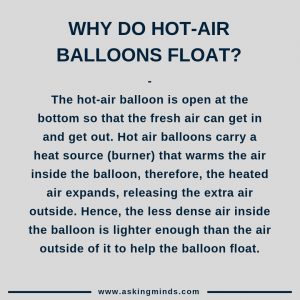 Why do hot-air balloons float? - know a little more | did you know | brainstorming questions | general knowledge facts | truths | It works | science | facts mind blowing | fascinating facts | short answers | cool facts | amazing facts | interesting facts | useful websites | did you know facts mind blown | #didyouknow #facts #knowledge #interesting